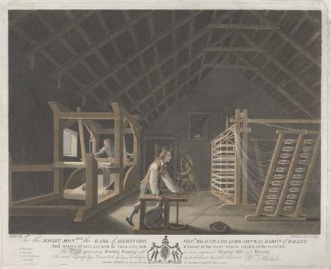 Plate VII: representing Winding, Warping with a new improved Warping Mill, and Weaving