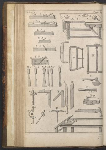 Moxon, Joseph, 1627-1691. Mechanick exercises, or, The doctrine of handy-works : applied to the arts of smithing, joinery, carpentry, turning, bricklayery : to which is added Mechanick dyalling : shewing how to draw a true sun-dyal on any given plane ... /