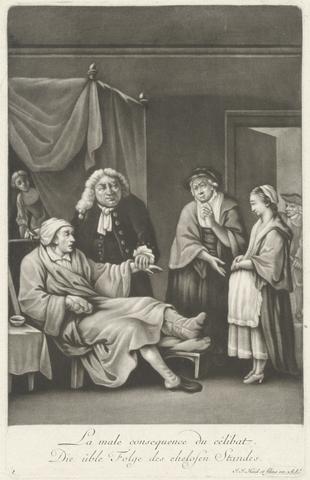 Johann Jacobus Haid La male consequence du celibat
