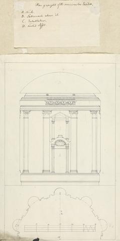 James Bruce Plan of upright of the semi circular Exedra of Temple at Baalbec