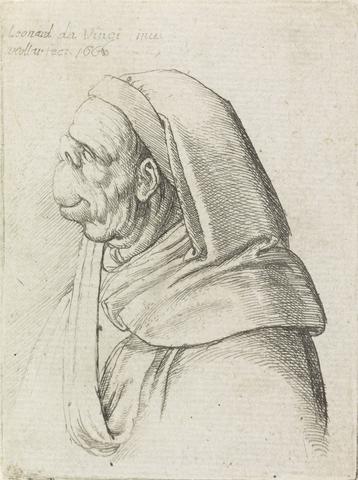Wenceslaus Hollar Grotesque Profiled a Man Wearing a Hood