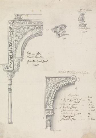 Henry Swinburne Architectural Sketches of Sections in Alhambra of Granada