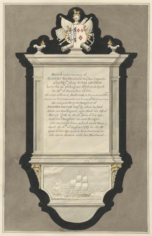 Daniel Lysons Memorial to Rupert and Mary Billingsley from Drayton Church