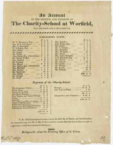  An account of the receipts and expences of the Charity-School at Worfield :