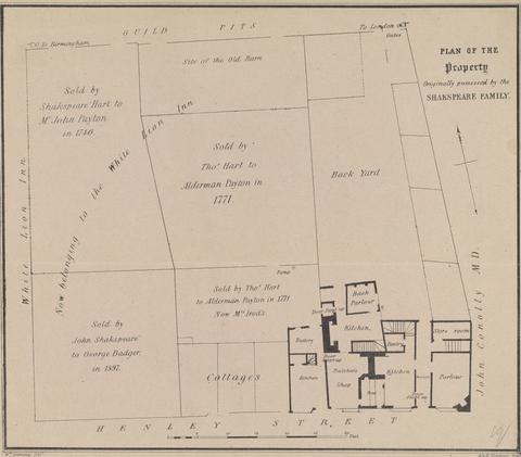 Michael Hanhart Plan of the property originally possessed by the Shakspeare Family