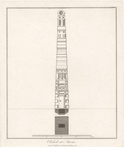 James Heath Obelisk at Axum