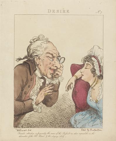 Le Brun travested, or, Caricatures of the passions / designed by G. M. Woodward ; and etch'd by T. Rowlandson.