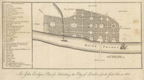 unknown artist Sir John Evelyn's Plan for Rebuilding the City of London after the Great Fire in 1666