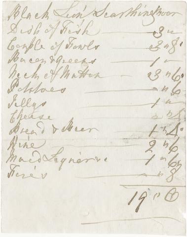 [Inn tally for food and drink at the Black Lion Inn, Scarthingmoor].