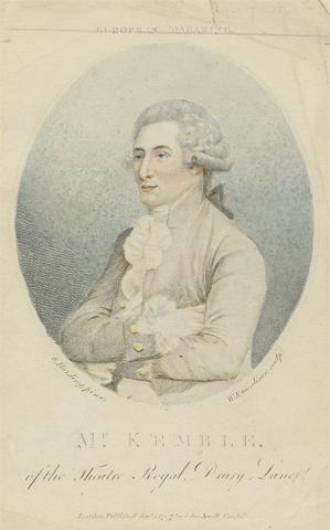 William Nelson Gardiner Mr. Kemble, of the Theatre Royal, Drury Lane