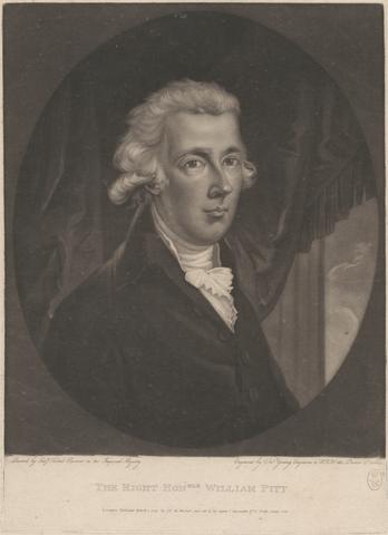 John Young The Right Honourable William Pitt