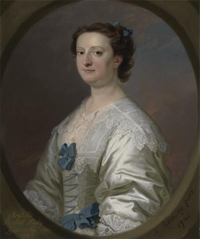 Allan Ramsay Arabella Pershall, Lady Glenorchy
