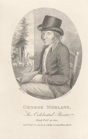 John Scott George Morland
