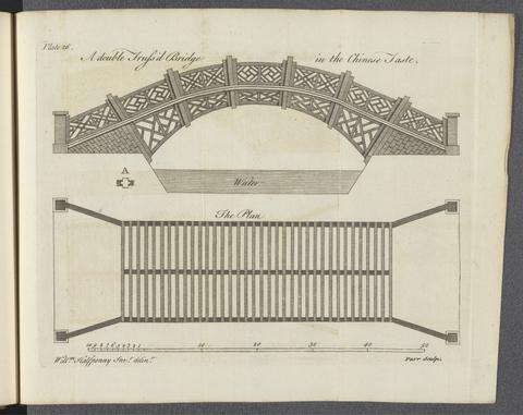 Halfpenny, William, -1755. New designs for Chinese temples, triumphal arches, garden seats, palings &c. ... /
