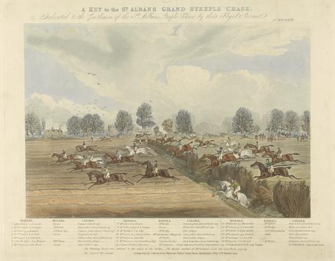 Charles Bentley [Key to plate 2] Steeple-chasing [set of six]: St. Albans Grand Steeple Chase. 8 March 1832