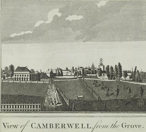unknown artist View of Camberwell from the Grove