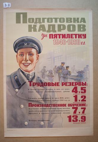 V. Smirnov, Podgotovka Kadrov za piatiletku 1946–1950 g. (Personnel Training for the Five-Year Plan of 1946–1950), 1946