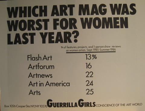 Guerrilla Girls, Which art mag was worst for women last year?, from the Guerrilla Girls' Compleat 1985-2008, 1986