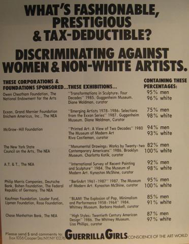 Guerrilla Girls, What's fashionable, prestigious, and tax deductible?, from the Guerrilla Girls' Compleat 1985-2008, 1987