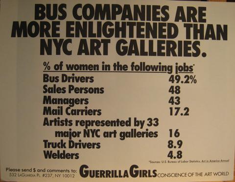 Guerrilla Girls, Bus companies are more enlightened than NYC art galleries, from the Guerrilla Girls' Compleat 1985-2008, 1989