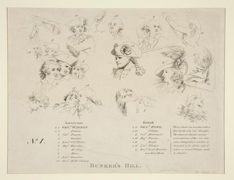 John Trumbull, Key to the Battle of Bunker's Hill, late 18th century