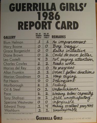 Guerrilla Girls, Guerrilla Girls' 1986 Report Card, from the Guerrilla Girls' Compleat 1985-2008, 1986